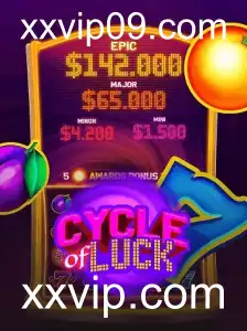 CycleofLuck: Um Jogo de Azar com uma Pitada de Emoção