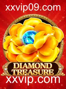 Explorando o Mundo de Aventura em Diamondtreasure: Um Guia Completo